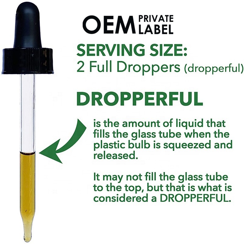 Chlorophyll Drops Manufacturer - Customized Detox Drops Immune Detox Energy Booster Digestion