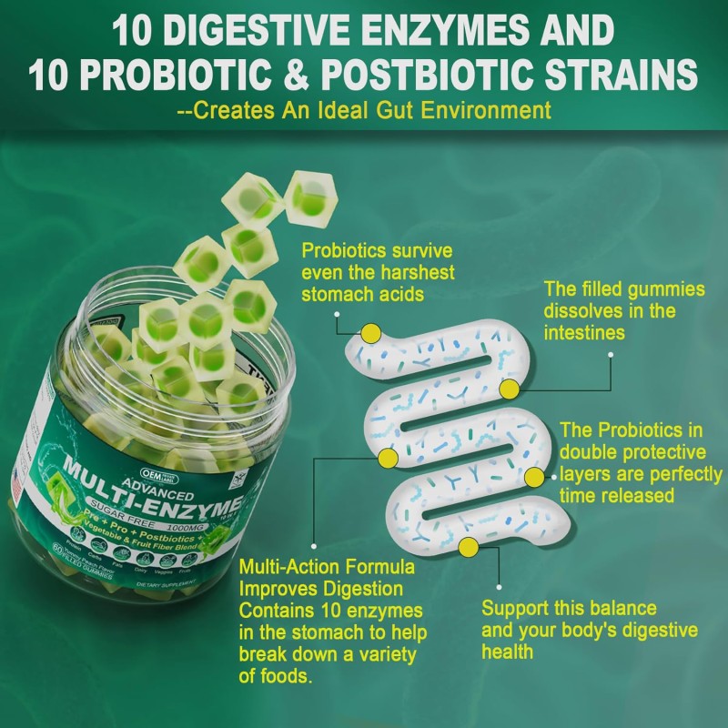Digestive Enzymes Gummies Supplier - Multi-Enzyme with 90Billion CFU Probiotics Gut