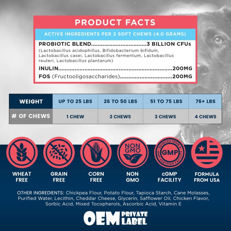 Dog Probiotics Treats Supplier - 6 Strains with Prebiotics Natural Digestive Enzymes Allergy