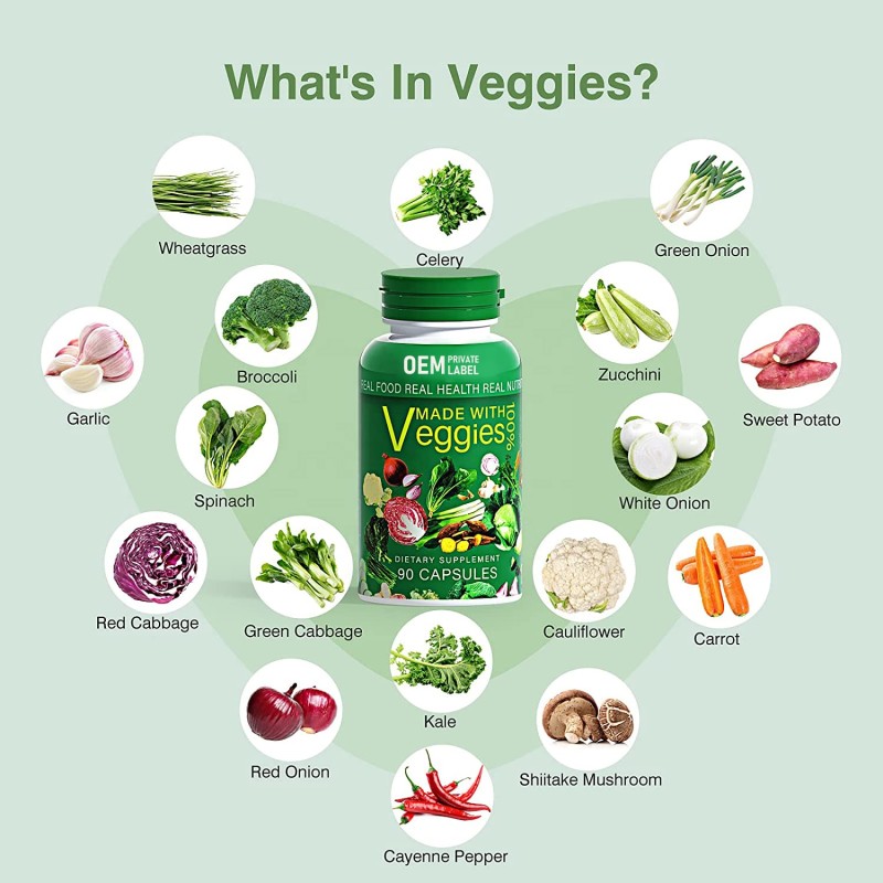 Fruit Veggies Capsules Manufacturer - OEM Health Food Supplement Vegan Dietary Fiber
