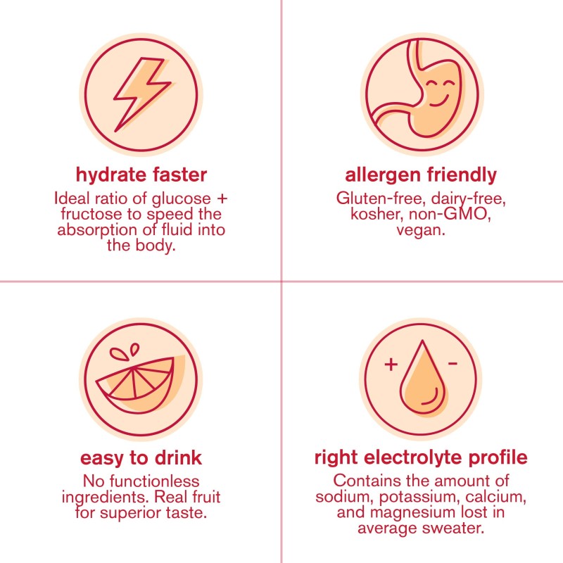 Hydration Sport Drink Mix Supplier - OEM Fruit Punch Energy Electrolyte Hydration Powder Creatine