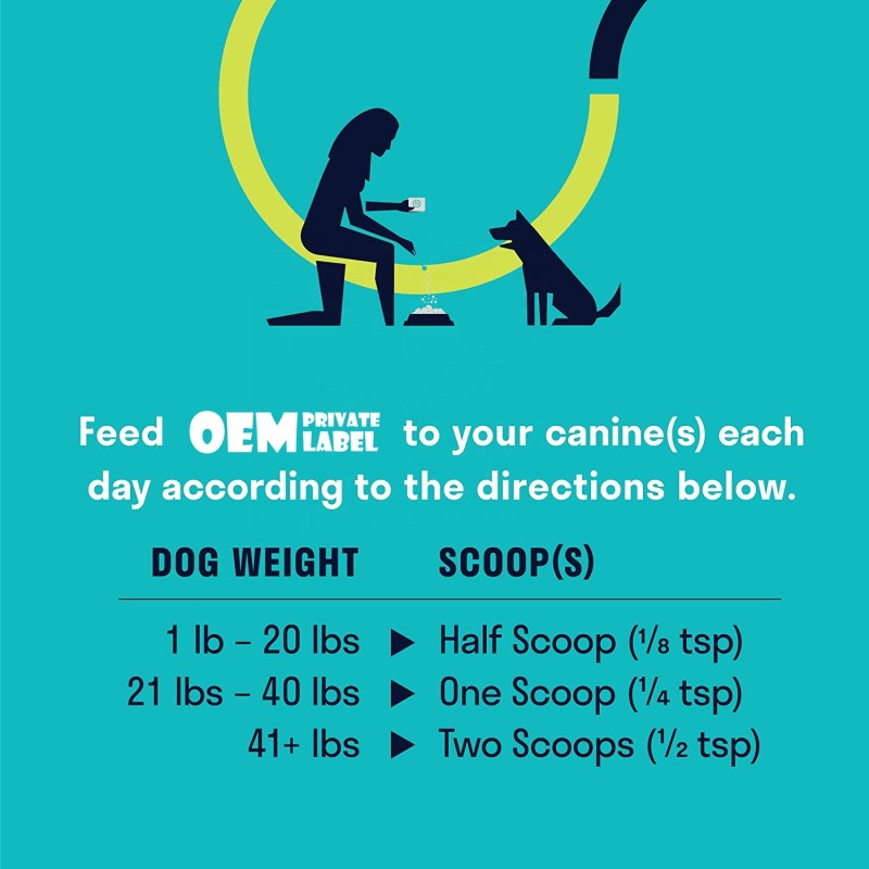 Pet Allergy Relief Chews Factory - OEM/ODM Factory Price Immune Chews Better Digestion Gut