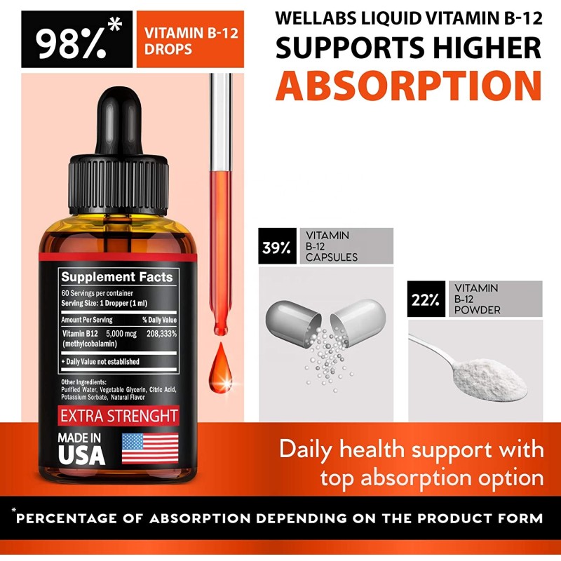 Vitamin B12 Drops Factory - Organic Sublingual Liquid Methylcobalamin Energy Boost OEM