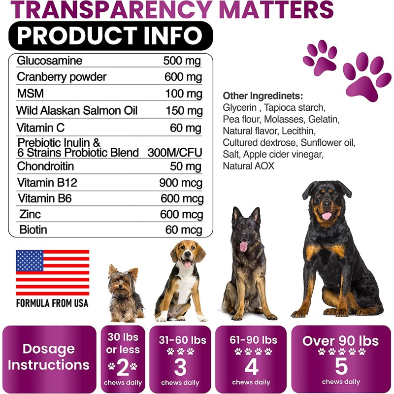 Dog Multivitamin Chewable Factory - OEM ODM with Glucosamine Chondroitin Hip Joint Support