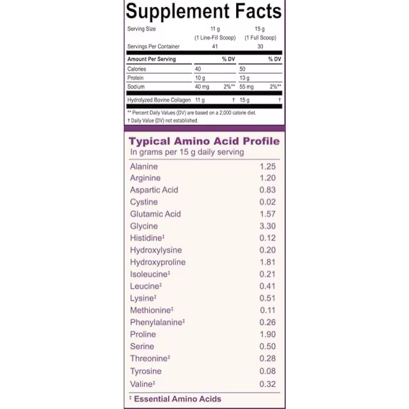 Night Time Fat Burner Gummies Factory - 60ct Sleep Support Weight Loss Metabolism Booster