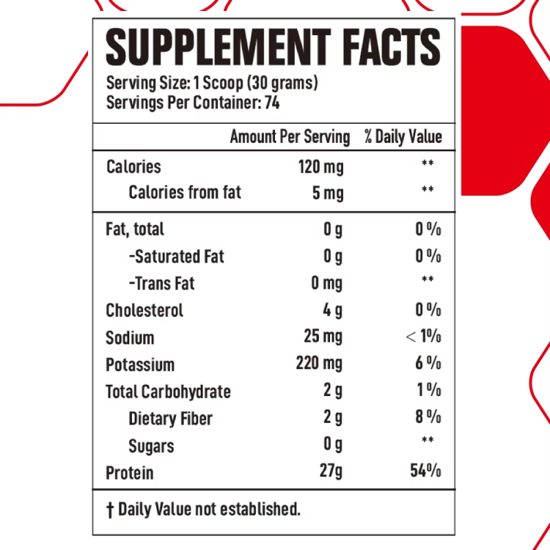 Protein Powder Shaker Supplier - OEM Adult Sports Supplements Clear Whey Blend Isolate Concentrate