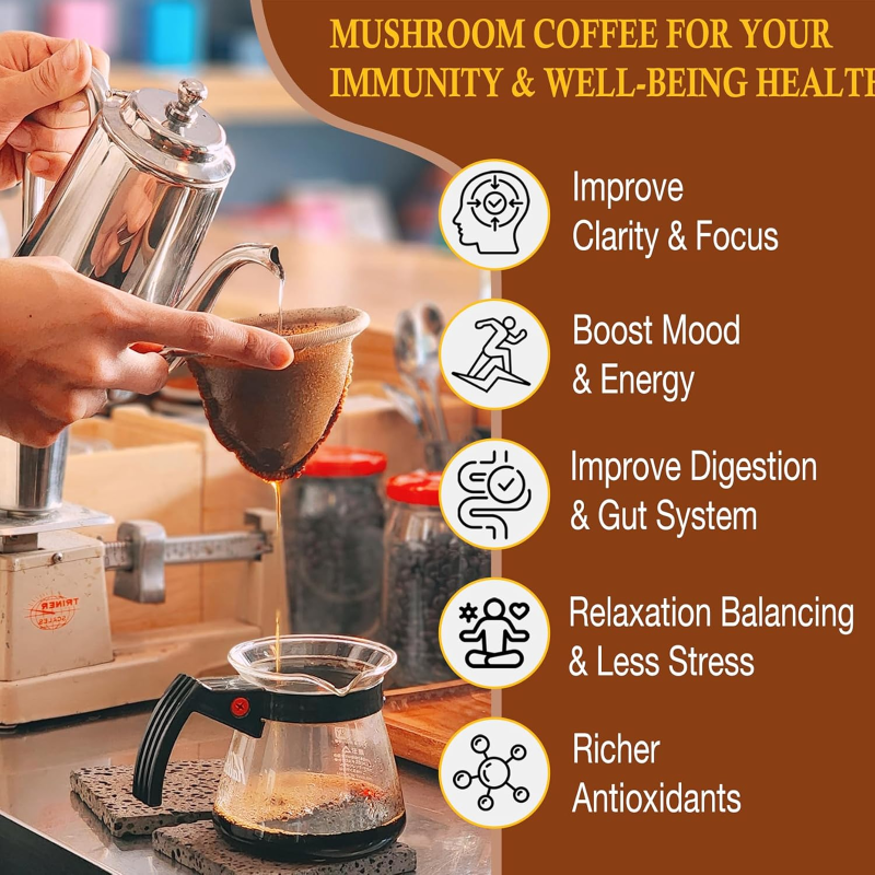 Mushroom Coffee Powder Manufacturer - Factory Wholesale Lion's Mane Shiitake Reishi Cordyceps MCT