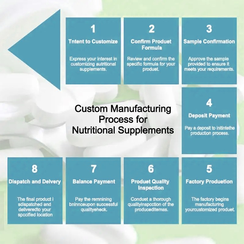 Evening Primrose Softgel Manufacturer - Private Label Evening Primrose Oil Softgel Natural Skin Health