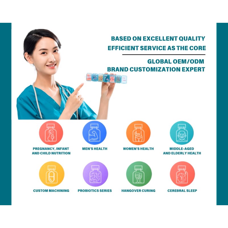 Hair Skin Supplements Manufacturer - OEM Custom Vitamin Hair Nails Skin Collagen Vegan Biotin Tablets