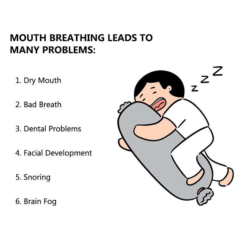 Mouth Tape Supplier - Custom Multi-color Healthy Sleep Anti-snoring Closed Mouth Patch Stickers