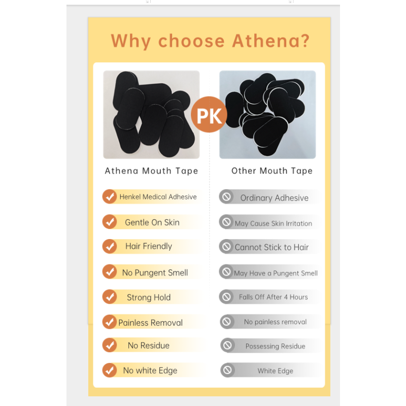 Nasal Strips Manufacturer - OEM Latex-free Printed Waterproof Sweatproof Custom Shaped Clear