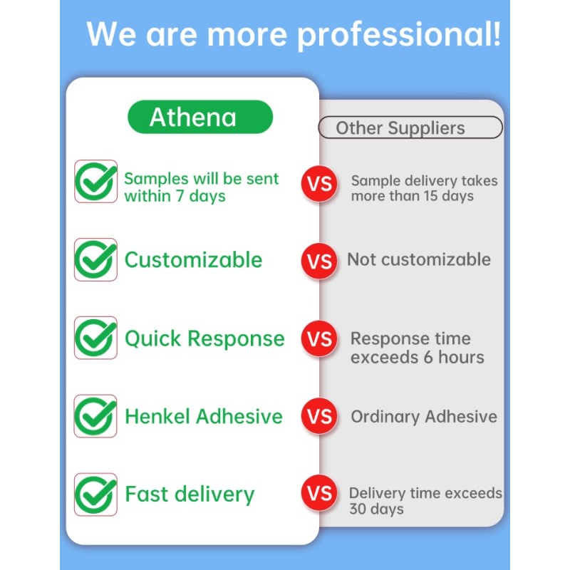 Mouth Tape Supplier - Custom Composition Lip Shaped Medical Tape Strong Band Latex-free