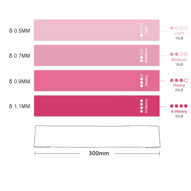 Resistance Bands Manufacturer - Custom Durable Latex Tpe Private Label Physical Therapy Fitness