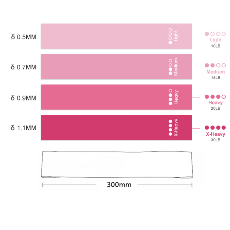 Resistance Band Factory - High Quality Exercise Hip Circle Fitness Gym Outdoor Yoga Bodybuilding Belt