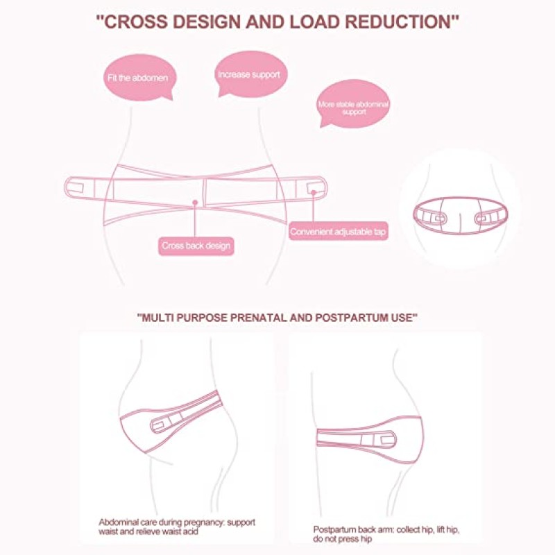 Pregnancy Brace Supplier - Custom Hot Sale Elastic Pregnancy Back Brace Maternity Belly Band