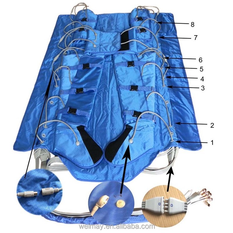 Pressotherapy Slimming Machine Manufacturer - Body Sculpting Detox Lymph Drainage Air Pressure Detox