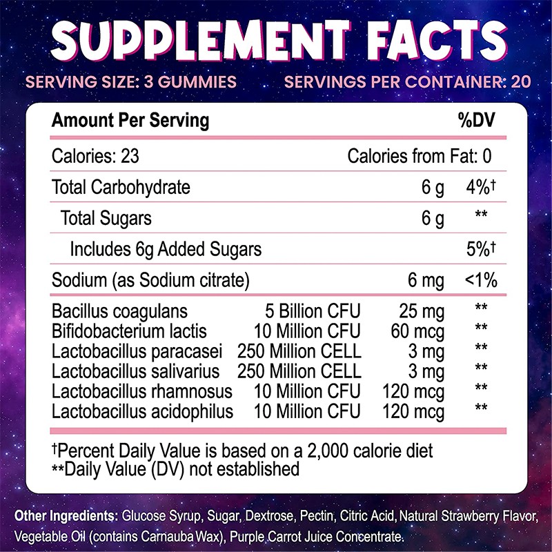 Kids Multivitamin Gummies Manufacturer - Private Label Probiotic Supplement for Digestion Gut Health Microbiome & Energy (Pregnant Women Applicable)