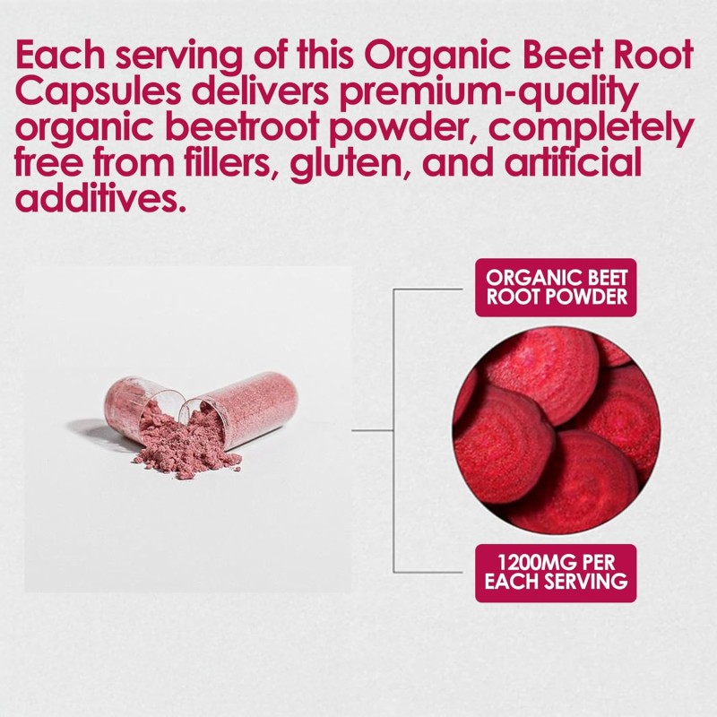 ODM/OEM Beet Root Capsules Manufacturer - Private Label Non-GMO Nitric Oxide Herbal Supplement for Adults Energy & Blood Pressure Support