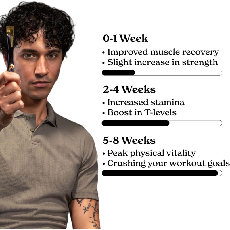 OEM/ODM Himalayan Shilajit Honey Sticks Manufacturer - Private Label Premium Quality Pure Gold Resin with Saffron