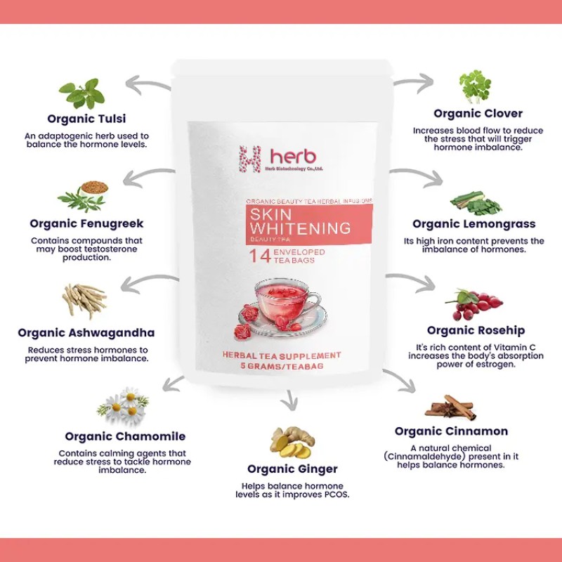 OEM/ODM Skin Whitening Collagen Powder Drink Manufacturer - Hot Selling Private Label Skin Whitening Tea