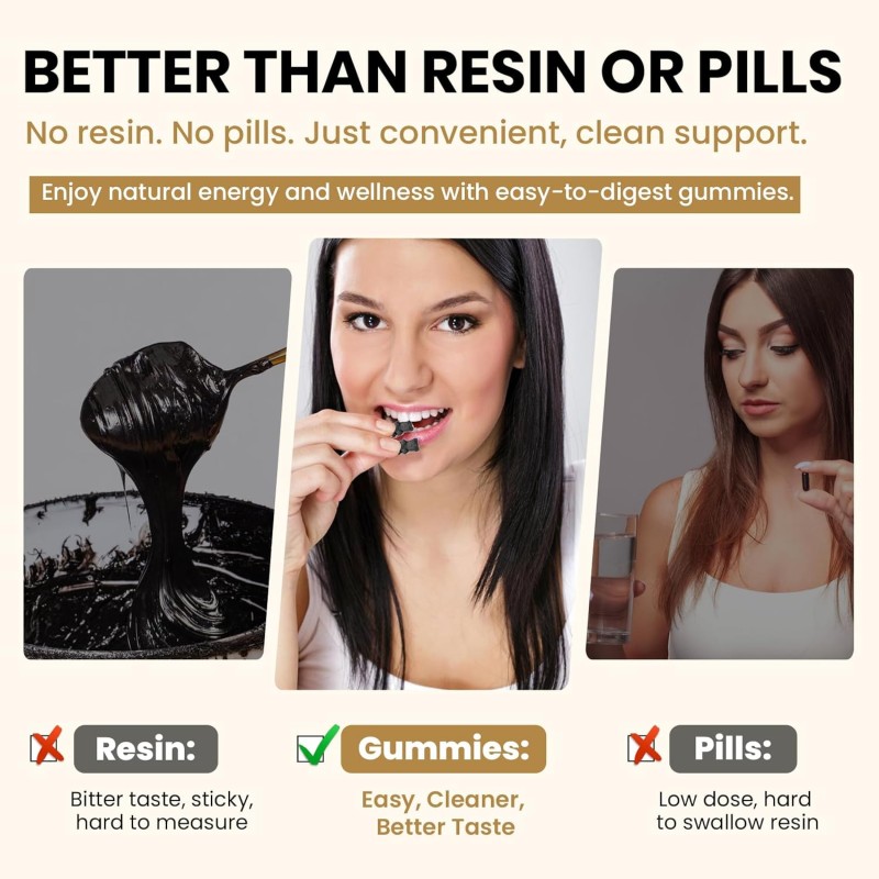 OEM Shilajit Gummies Manufacturer - Private Label Organic Natural Himalayan Shilajit Resin Extract Supplement