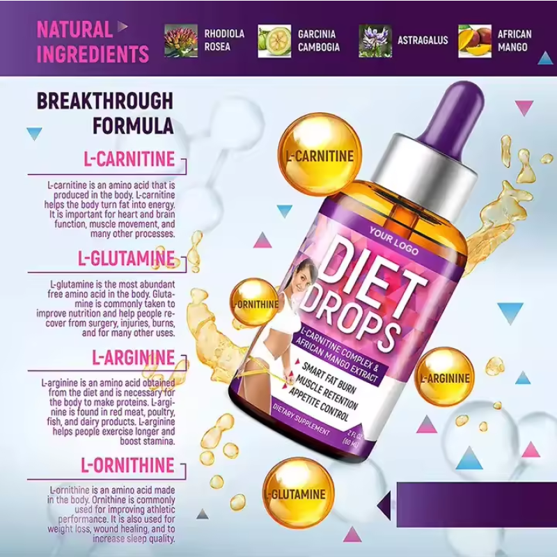 Keto Diet Drops Manufacturer - OEM/ODM Hot Sale Fat Burner Suppressant & Metabolism Booster