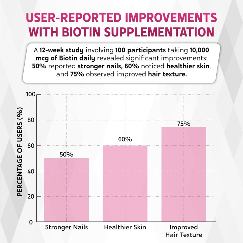 Collagen Drops Manufacturer - OEM/ODM Women's Marine Collagen Peptides Liquid Shots for Skin Hair Nails Wellness