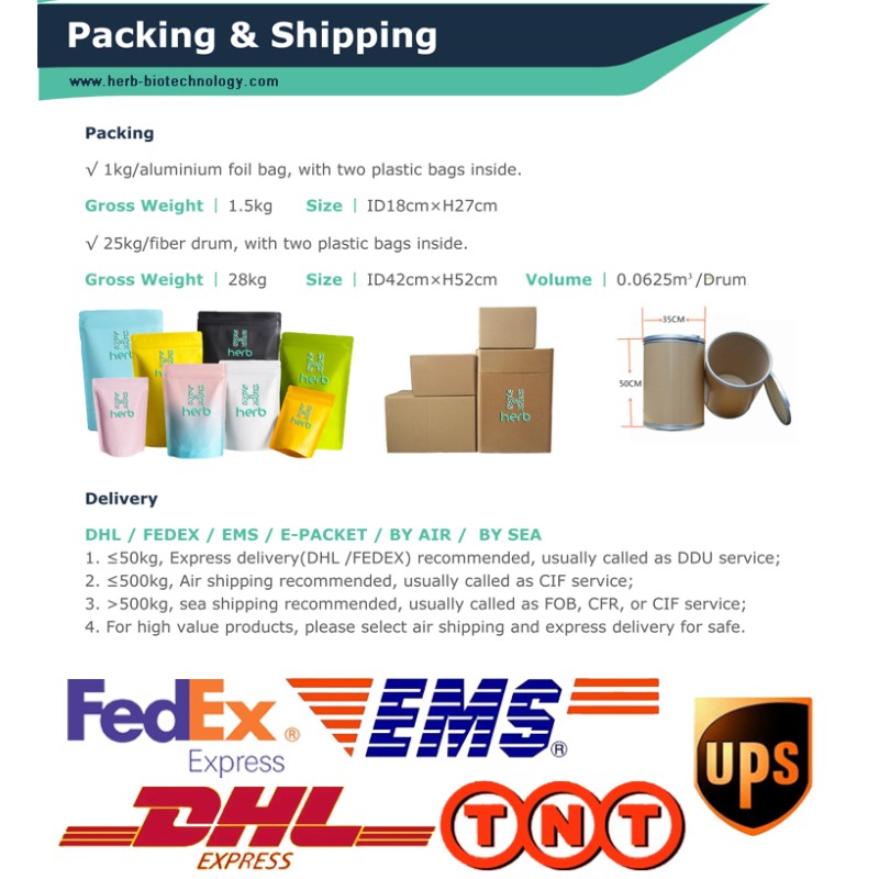 Psyllium Husk Powder Manufacturer - OEM/ODM Factory Supply Natural Dietary Fiber 99% Supplement