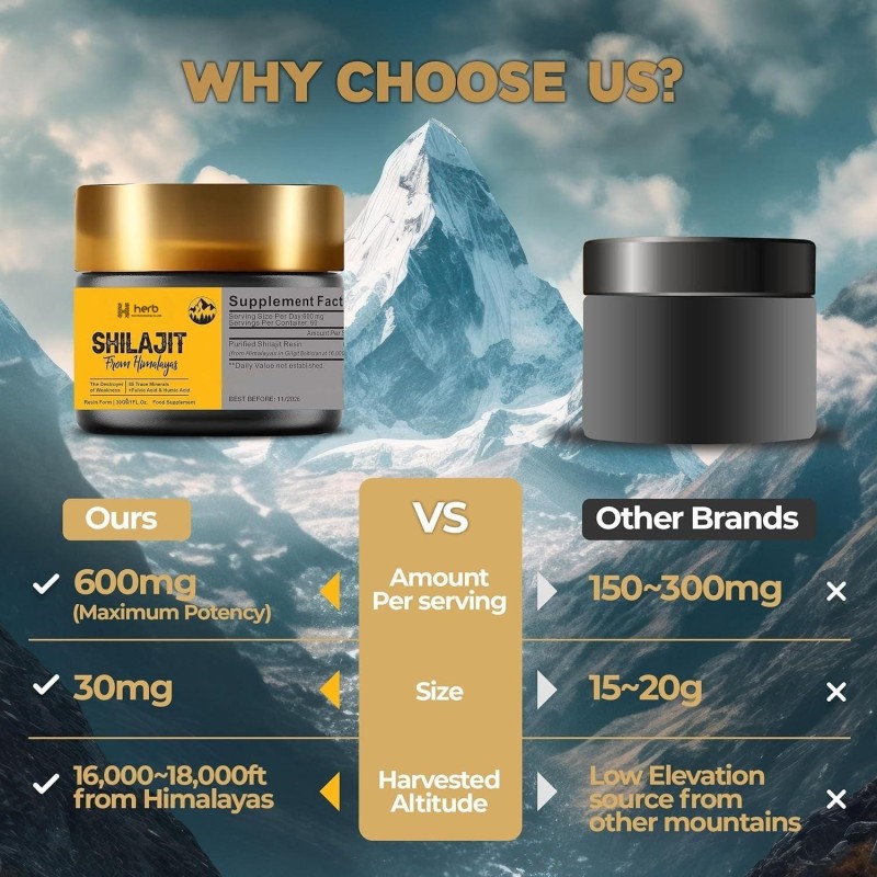 Shilajit Resin Manufacturer - Stock 86% Fulvic Acid Gold Grade Organic Pure Himalayan 50g Food Supplement