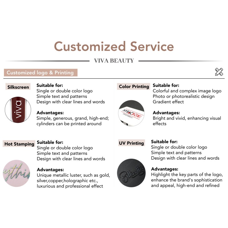 Face Powder Factory - Organic Colourblack Container Cosmetics Best Sellers Europe