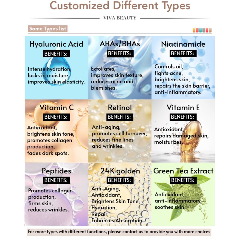 Sunscreen Lotion Manufacturer - White Tube 62ml Custom Organic Natural for Oily Skin