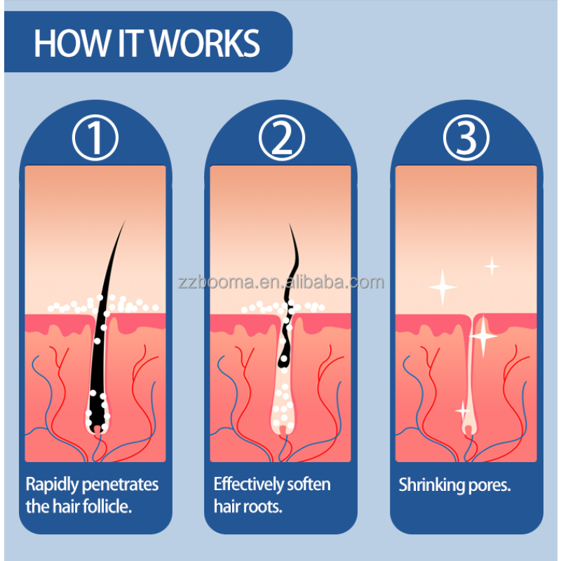 Hair Remover Cream Supplier - OEM/ODM Stop Hair Grow Herbal Remover for Men Women Permanent