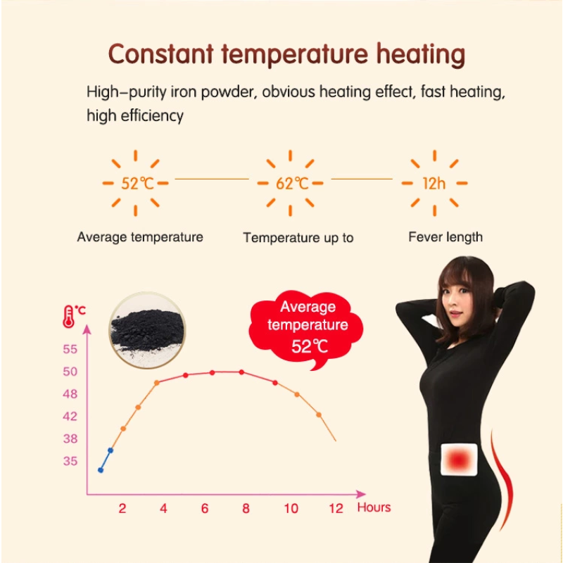 Hot Pad Warmer Factory - Chinese Factory Heating Transfer Patches for Menstrual Cramps
