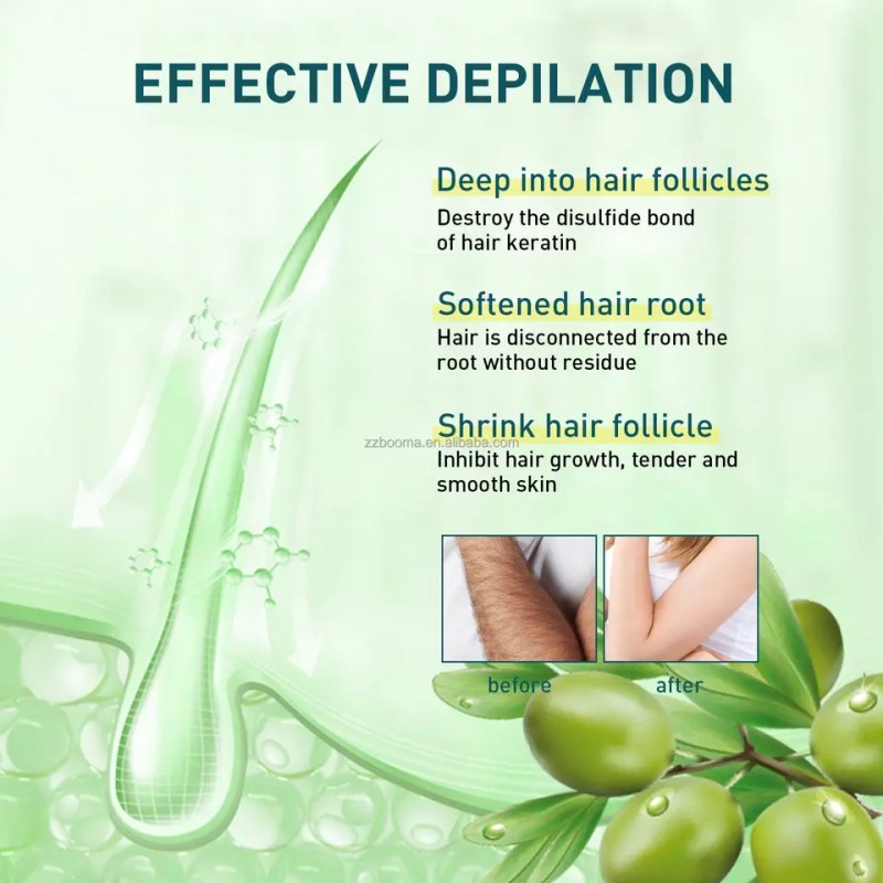 Wax Strips Manufacturer - Women Men Home Use for Unwanted Hair Removal OEM Painless