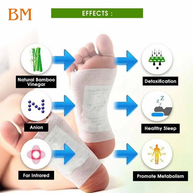 Detox Foot Pads Manufacturer - Factory 10pcs Box Body Cleansing Detox Reflexology Booma