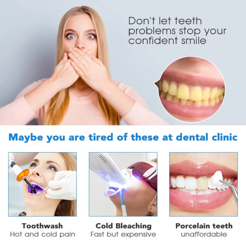 Transparent Whitening Strips Manufacturer - Wholesale Custom with Peroxide Customizable Treatment