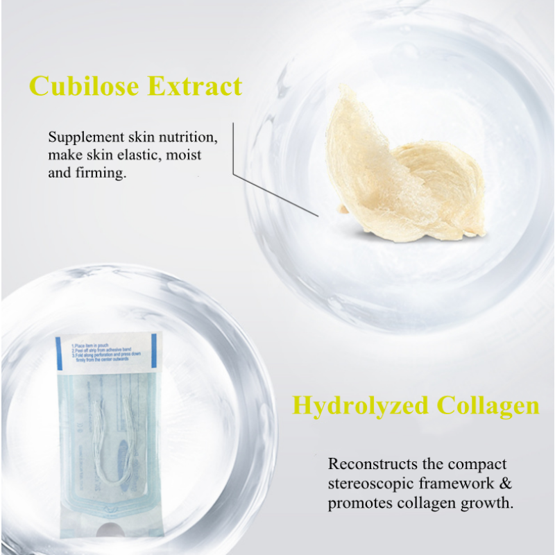 Liquid Thread Face Lifting Supplier - Hot Selling Self-Seal Sterilization Skin Tightening