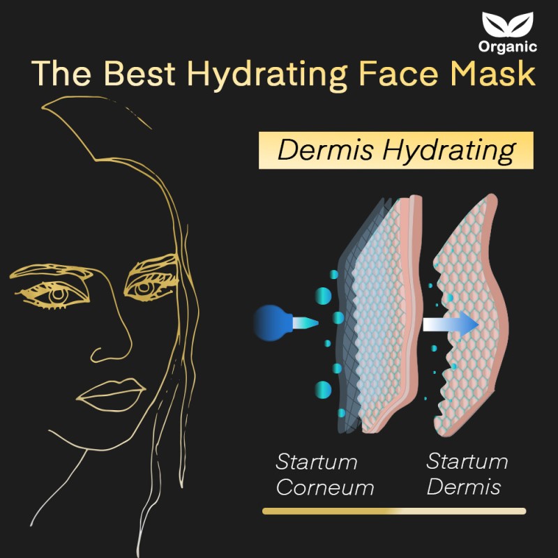 Women's Face Mask Factory - Masken Women's Whitening Face Mask Herbal Ingredient Sheet Form Cooling Fairness