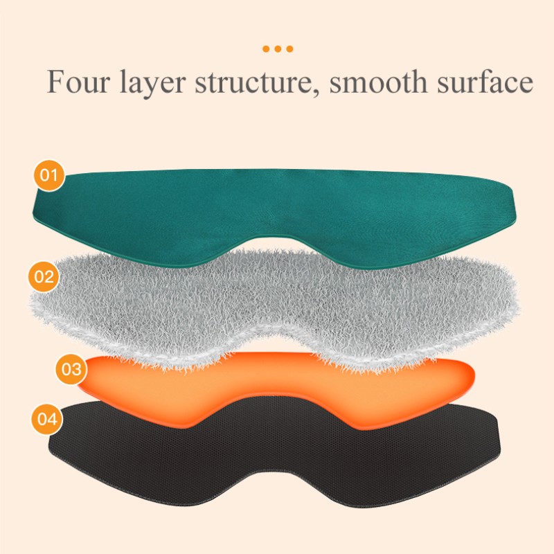 Electronic Eye Mask Factory - Private Label Home Use Electronic USB Adjustable Temperature Heating Eyemask