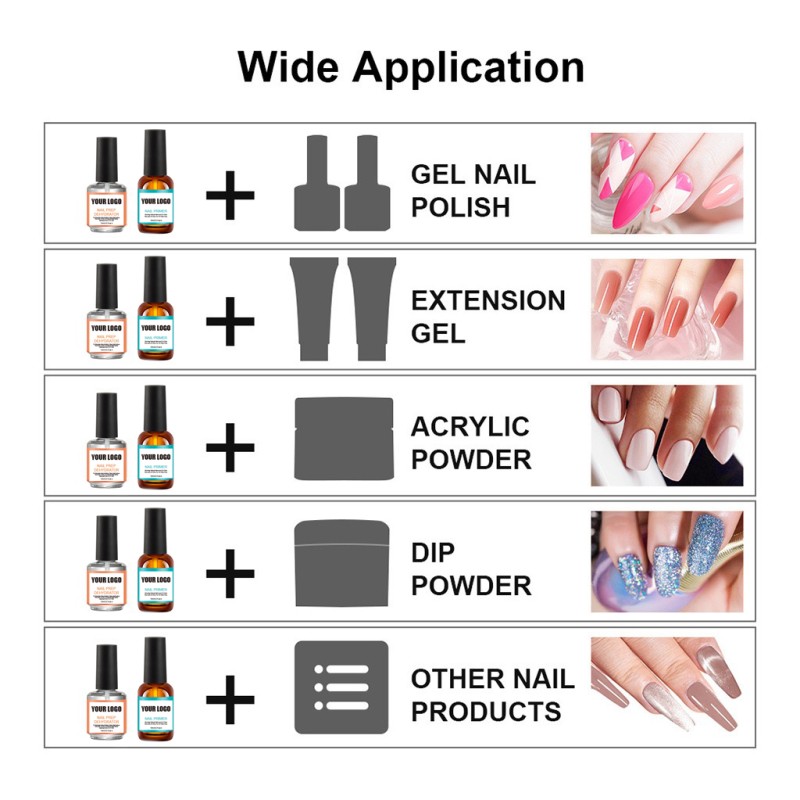Nail Primer Manufacturer - Private Label Eco Friendly Organic Vegan Acid-free UV Gel Base Primer for Nail Art