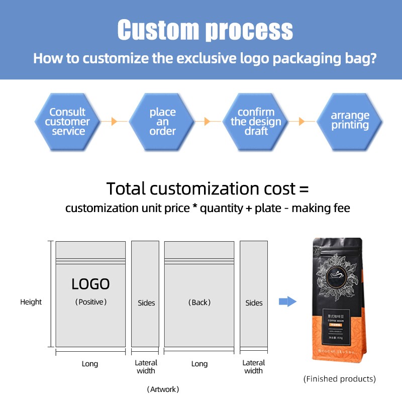 Coffee Bag Factory - Custom Kraft Paper Valve Pouch Packaging