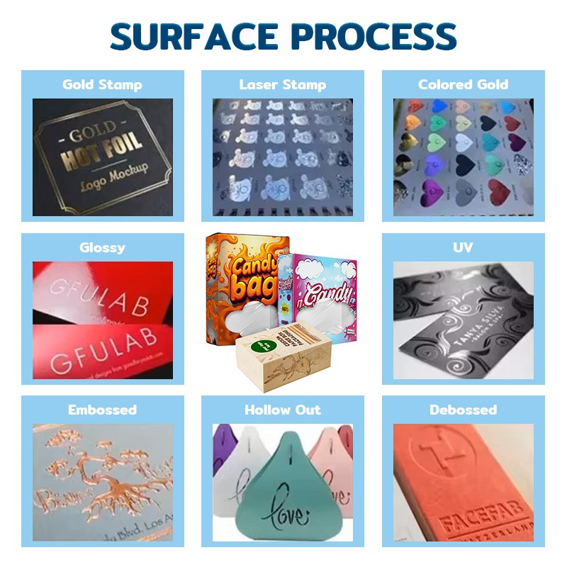 Paper Box Factory - Custom Display PDQ Packaging