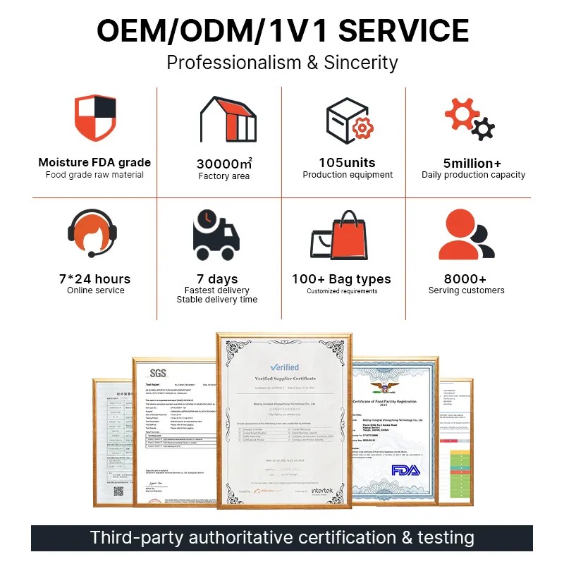 Stand Up Pouch Manufacturer - Custom Flat Bottom Food Packaging Bag