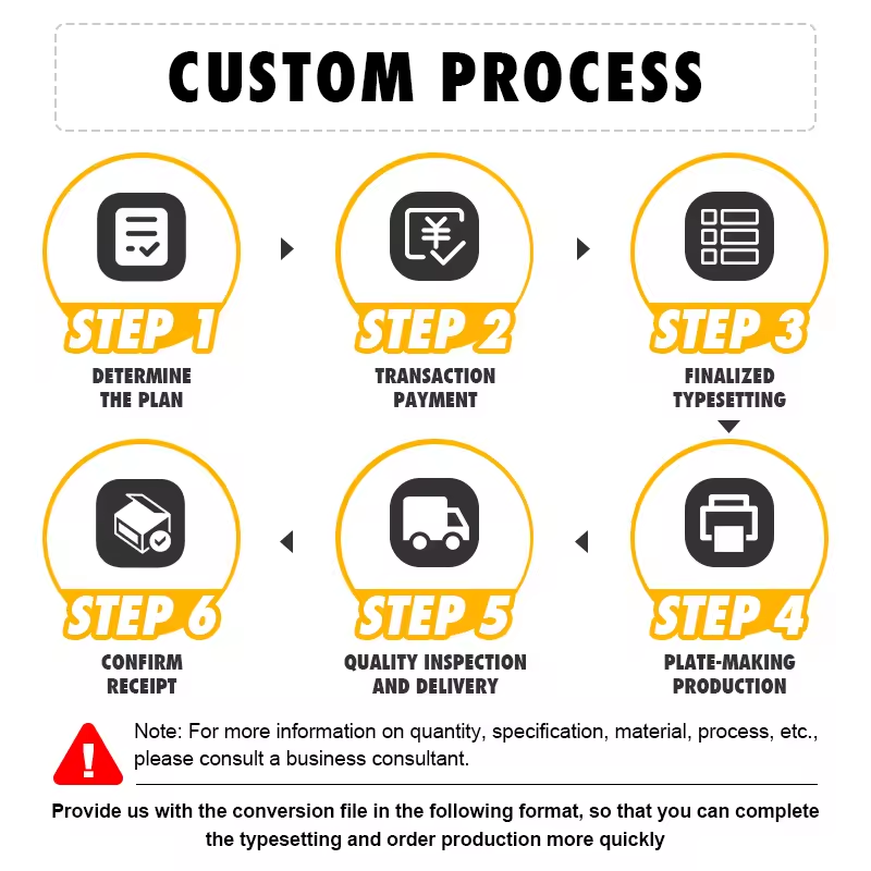 Packaging Labels Factory - Custom Vinyl Gift Bag Stickers