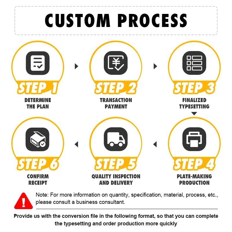 Stand Up Pouch Manufacturer - Custom Flat Bottom Food Packaging Bag