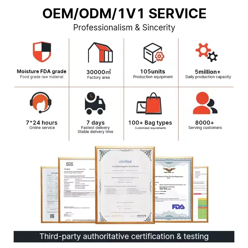 Packaging Stickers Manufacturer - Custom Anime Holographic Labels