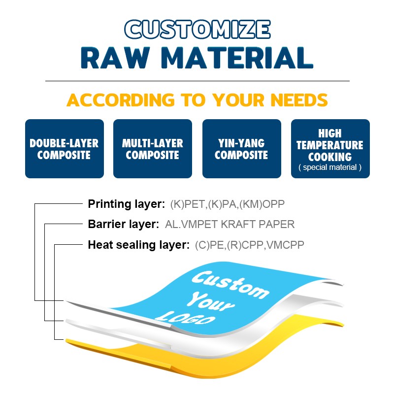 Mylar Bags Manufacturer - Custom Heat Seal Stand Up Pouch