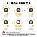 Pet Products Packaging