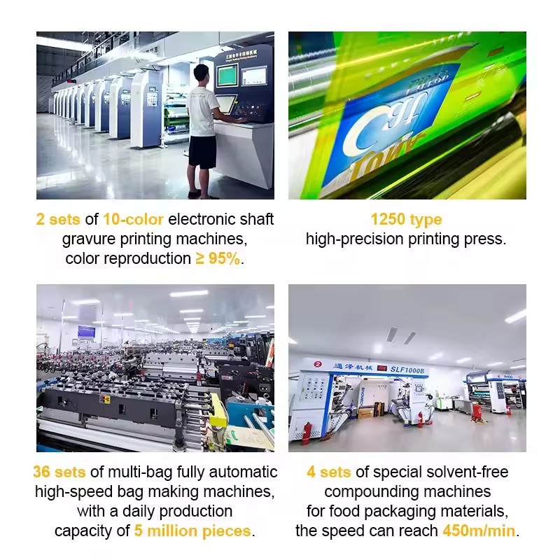 Mylar Bags Factory - Custom Oxygen Barrier Candy Packaging