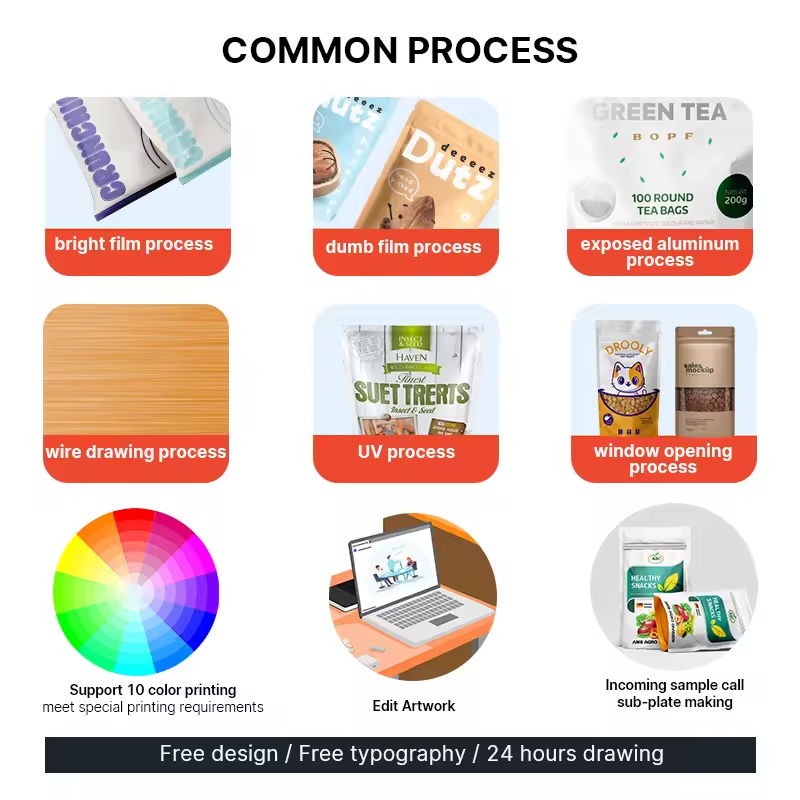 Stand Up Pouch Factory - Custom Biodegradable Pet Packaging